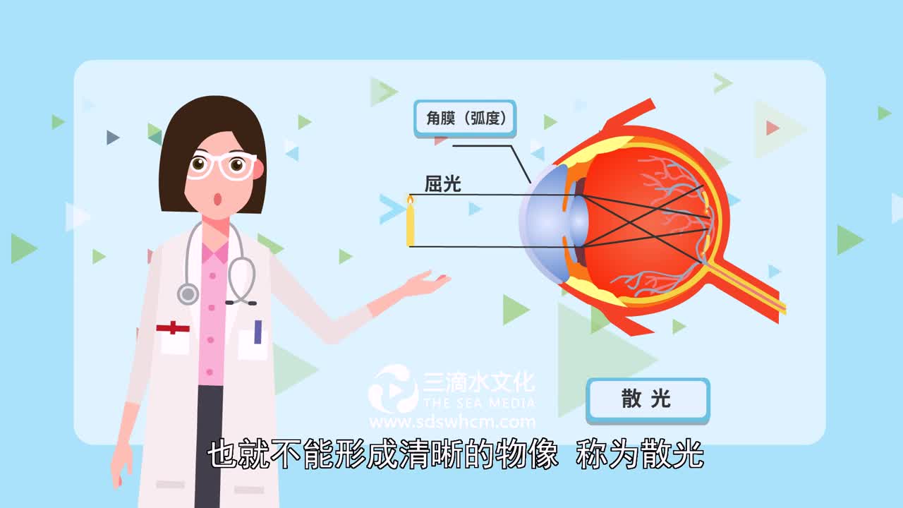 當(dāng)今3D醫(yī)學(xué)動(dòng)畫有什么優(yōu)點(diǎn)呢？