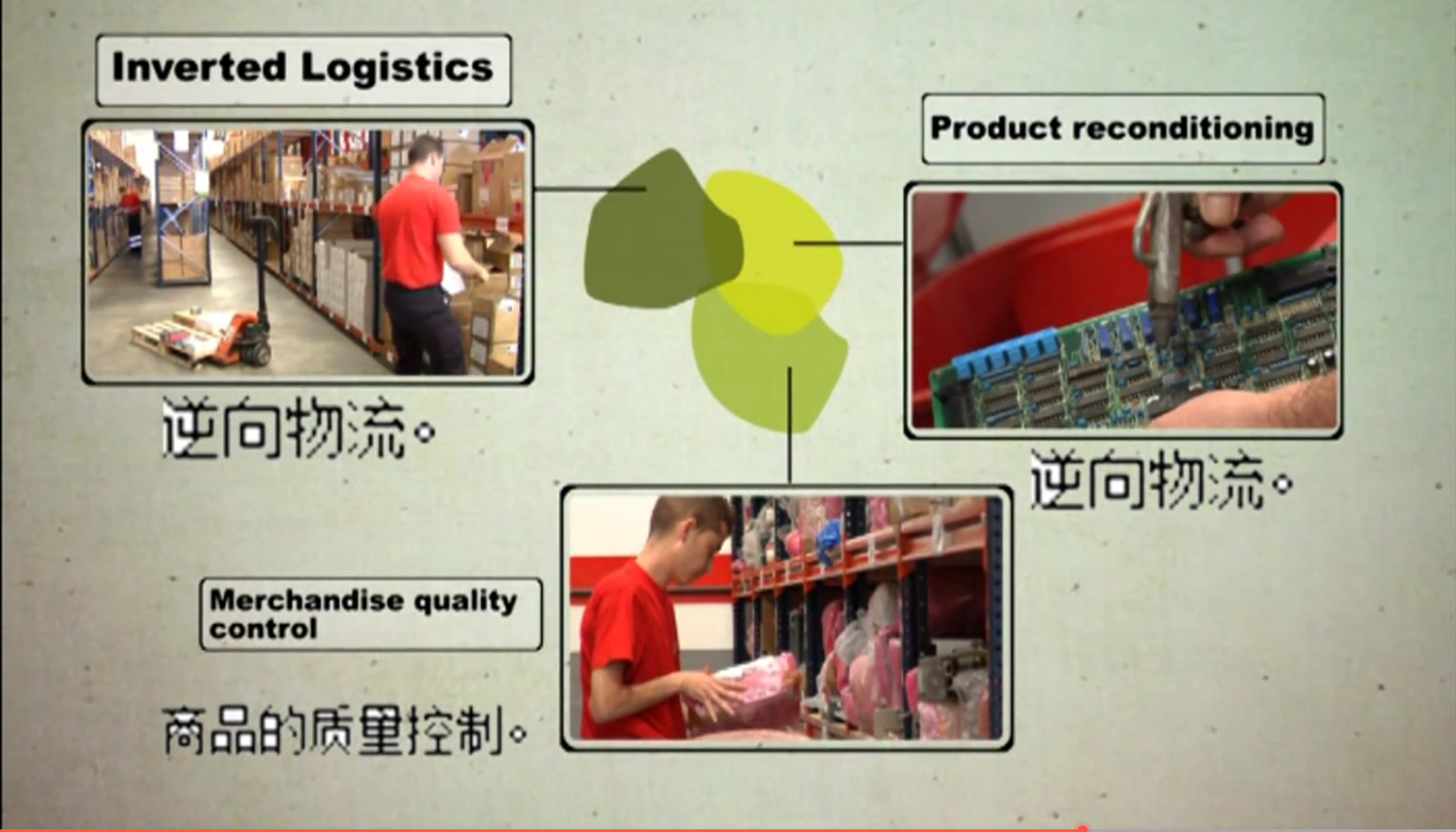 您做的宣傳片收費(fèi)價(jià)格是這樣嗎？