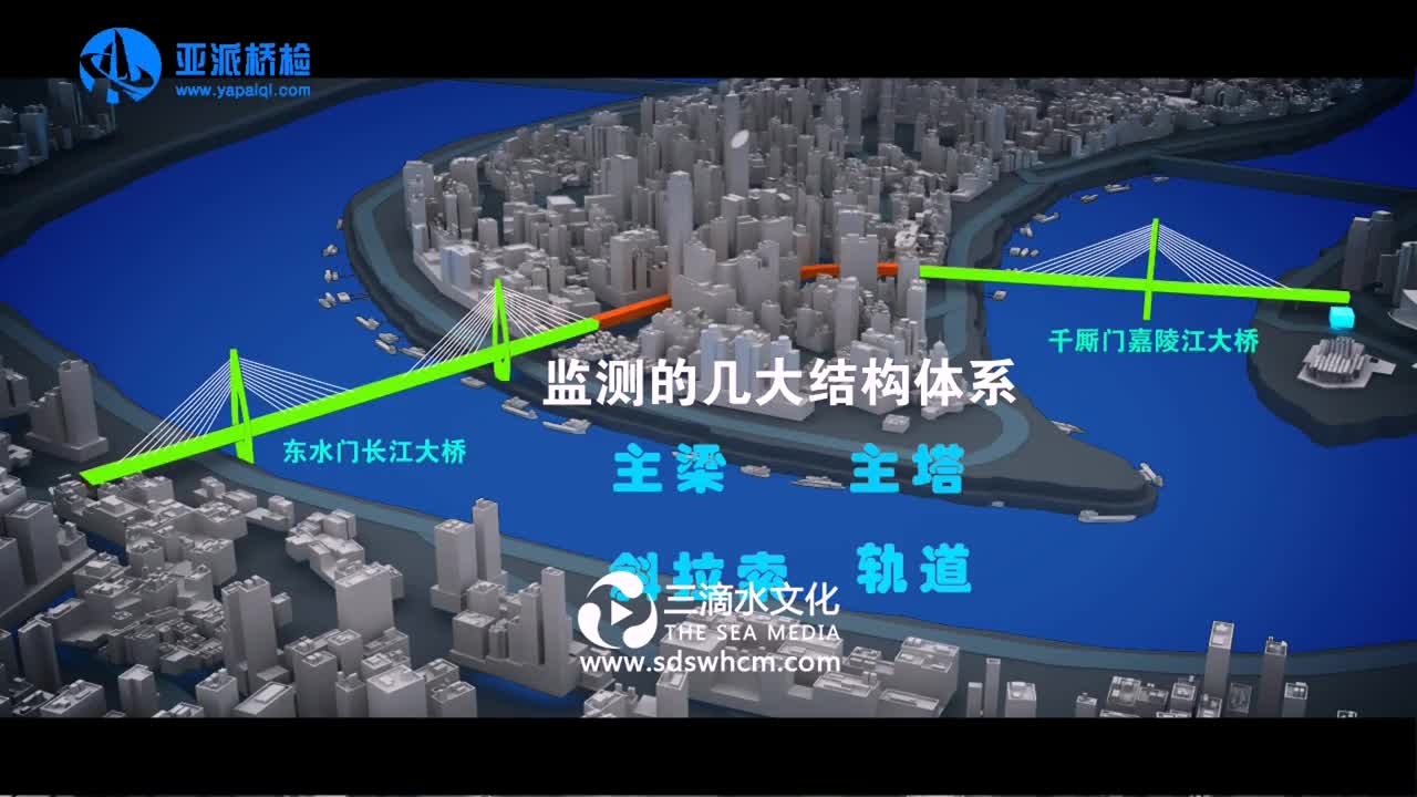 怎樣制作一部企業(yè)宣傳視頻？