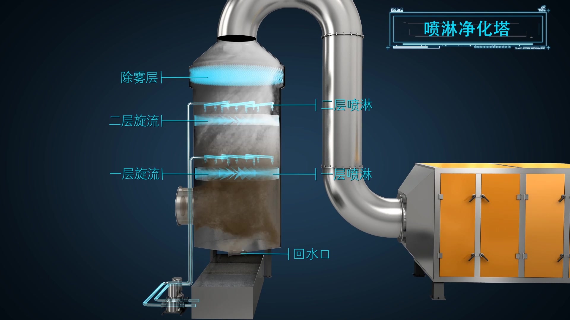 三維動(dòng)畫制作：如何借助元宇宙熱潮提升品牌影響力